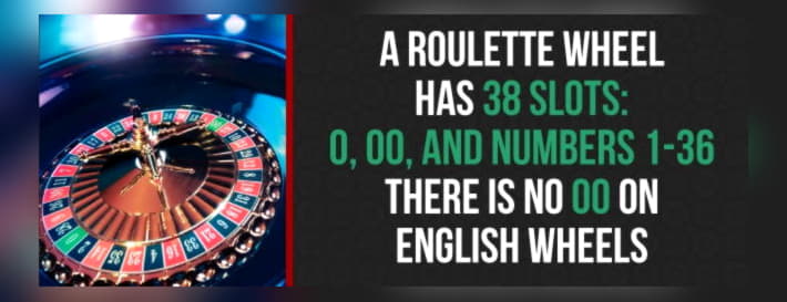 €400 Online Casino Tournament at Sloty Casino