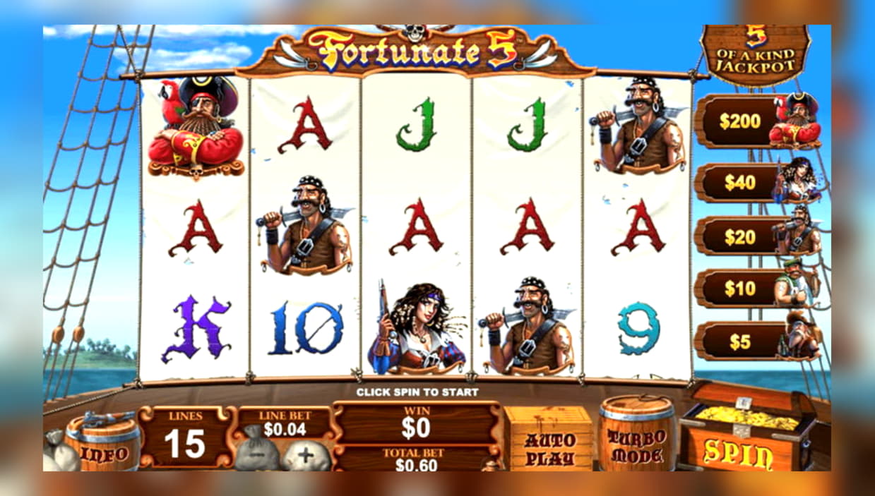 €820 Online Casino Tournament at Spinrider Casino