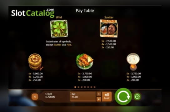 ﻿$75 FREE CASINO CHIP at Sloty Casino