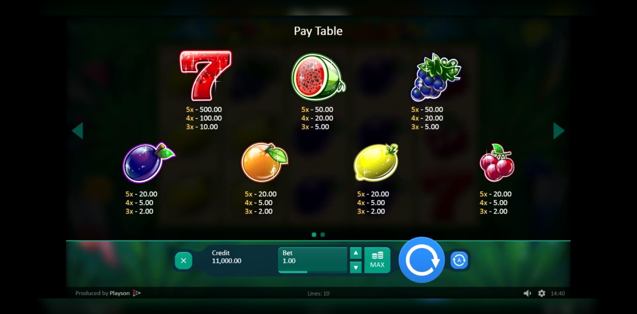 €99 Online Casino Tournament at High Roller Casino