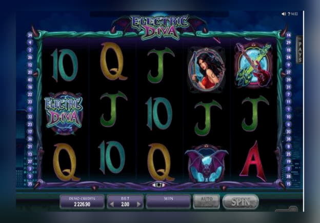 Eur 2995 No deposit bonus at Spinrider Casino