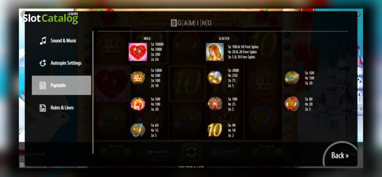 €635 FREE CHIP at Spinrider Casino