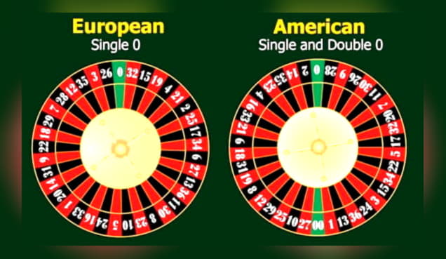 ﻿$125 Online Casino Tournament at Betway Casino