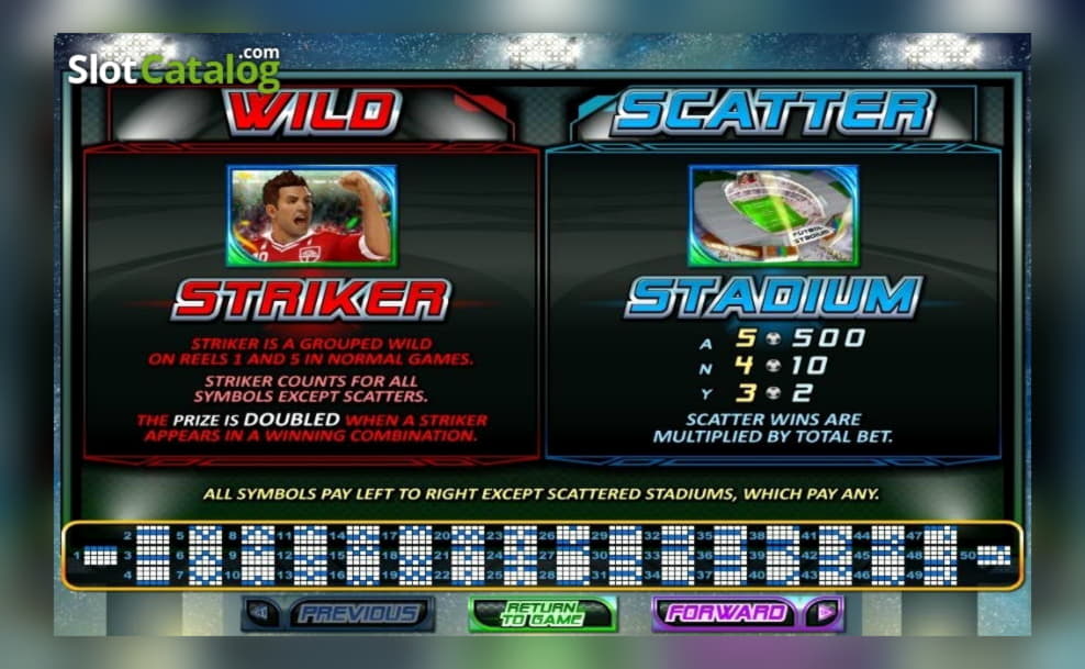 $695 Free casino chip at Video Slots Casino