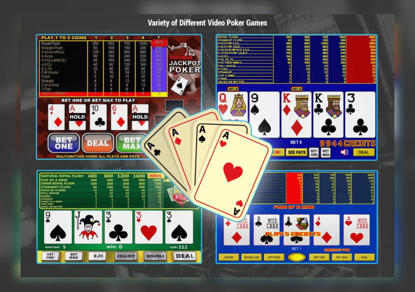 €150 Free chip at 7 Sultans Casino