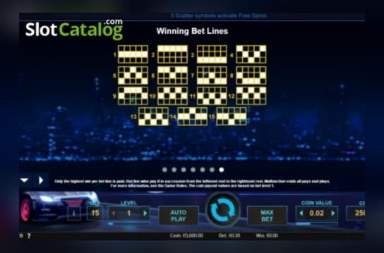 Eur 935 No deposit bonus casino at Jet Bull Casino