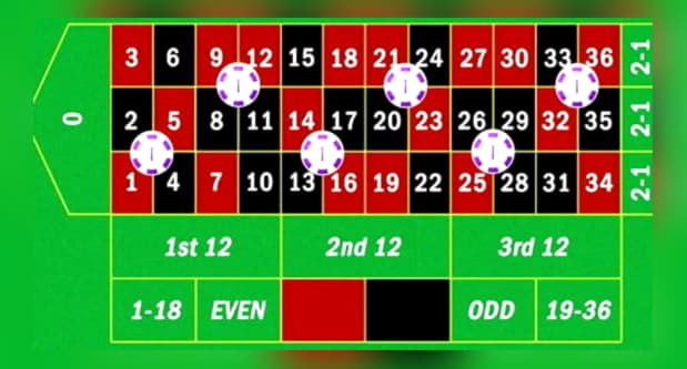 €655 Casino Chip at Video Slots Casino