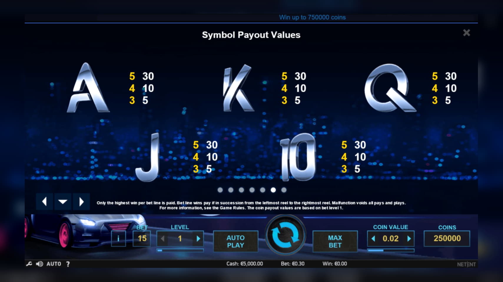 $820 Free Casino Tournament at Sloty Casino