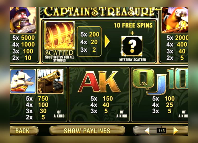 910% Signup casino bonus at LV Bet Casino