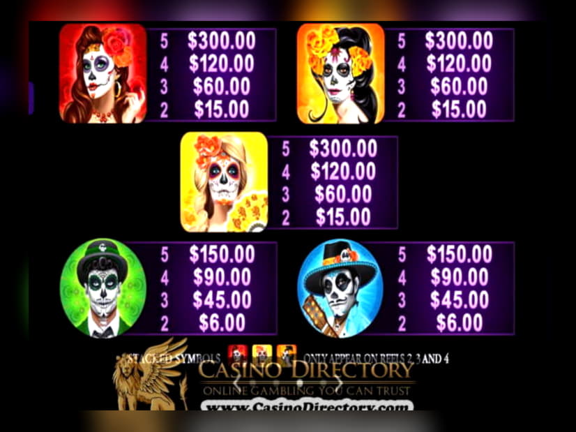 £955 NO DEPOSIT BONUS at Party Casino