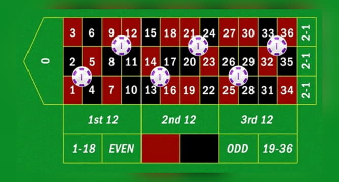 €3200 NO DEPOSIT at Leo Dubai Casino