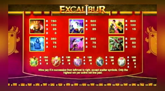 €215 Online Casino Tournament at Vera and Jhon Casino