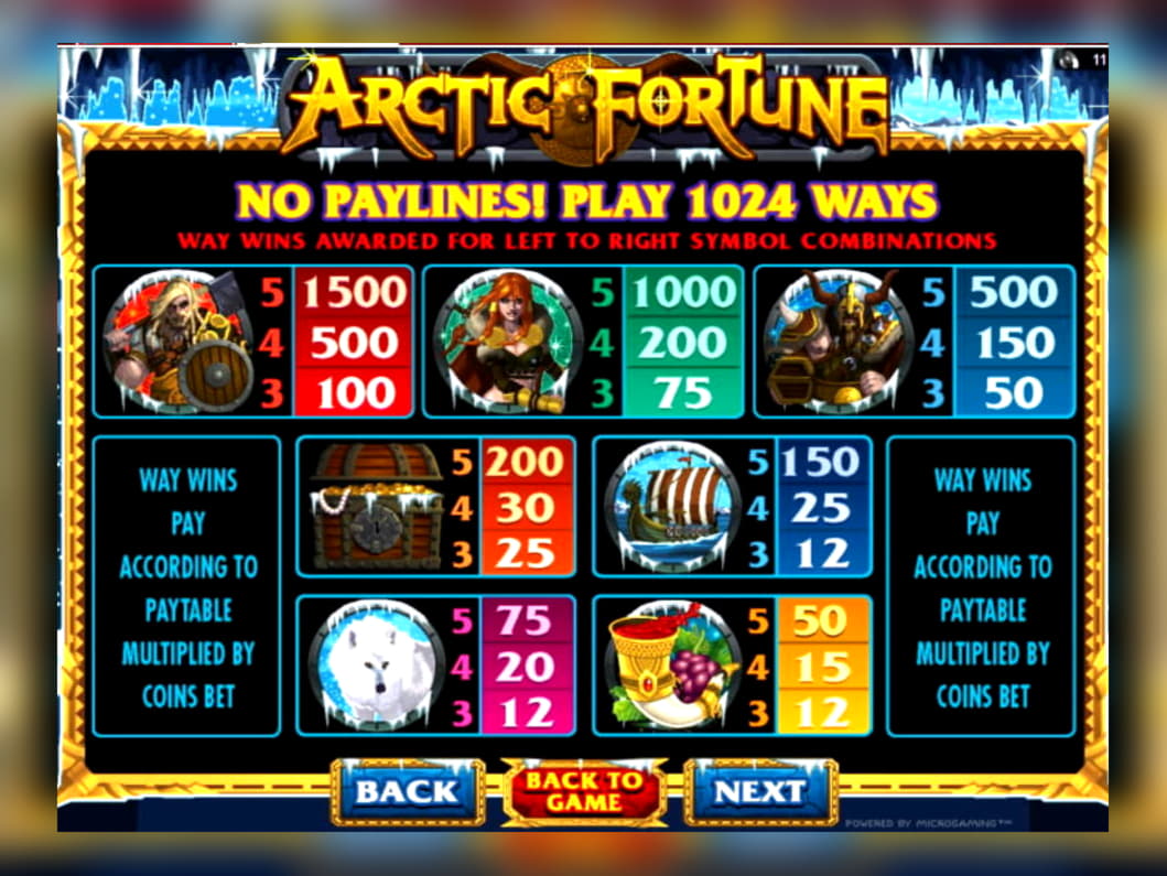 590% Casino Welcome Bonus at Video Slots Casino