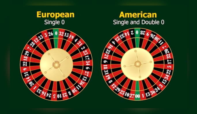 965% Casino Welcome Bonus at 888 Casino