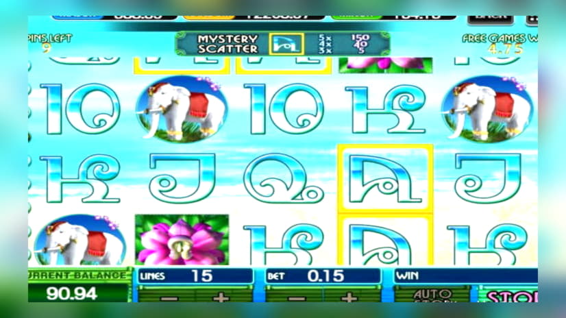 €555 Free Chip Casino at Slots Million Casino