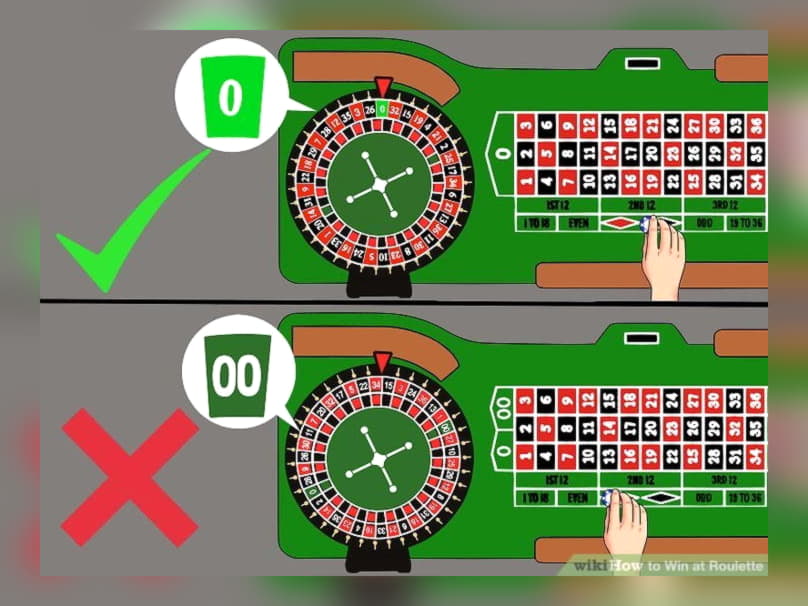 195 Free Spins no deposit at Betway Casino