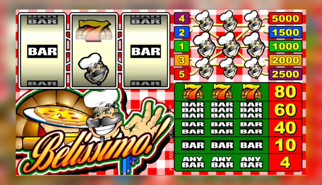 EURO 955 Tournament at LV Bet Casino