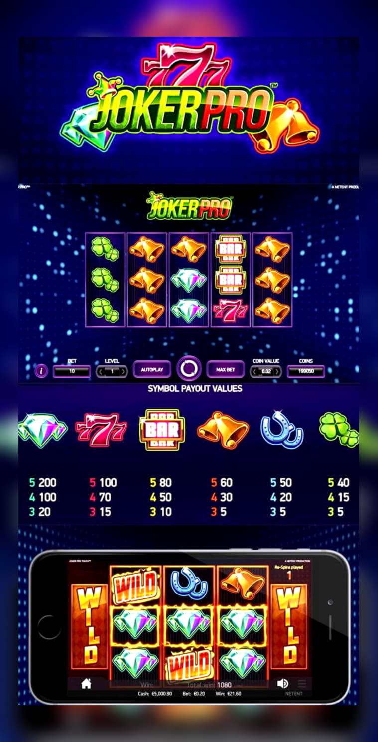 €395 FREE Chip Casino at Slots Million Casino