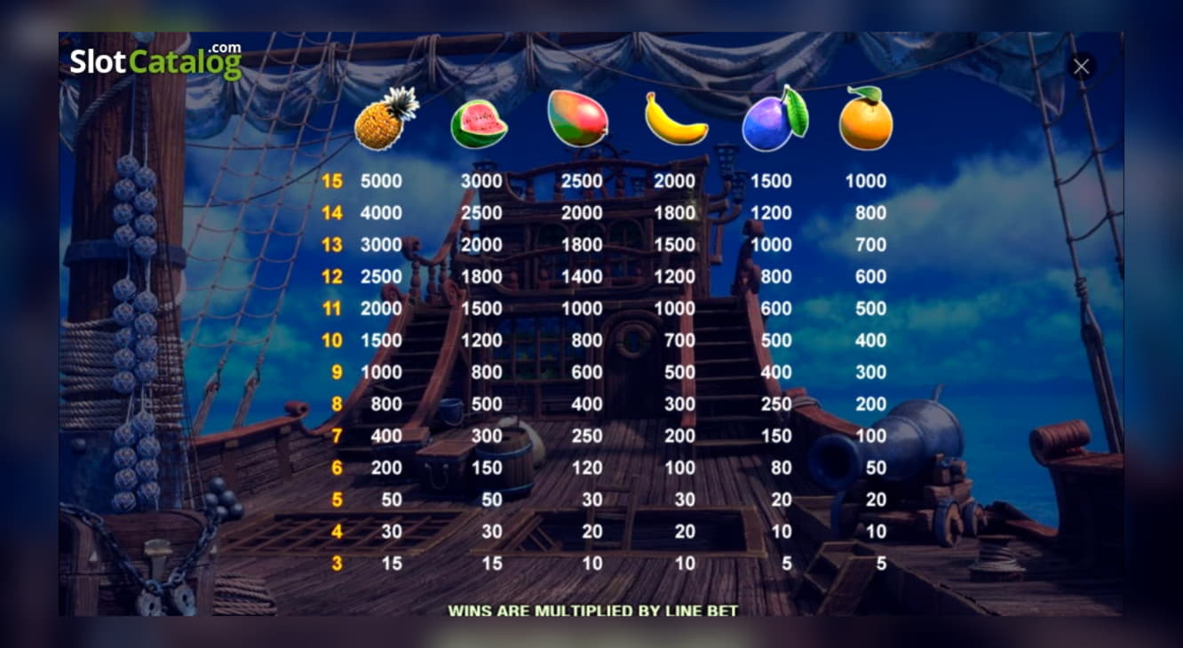 77 Trial Spins at Casino Shadowbet