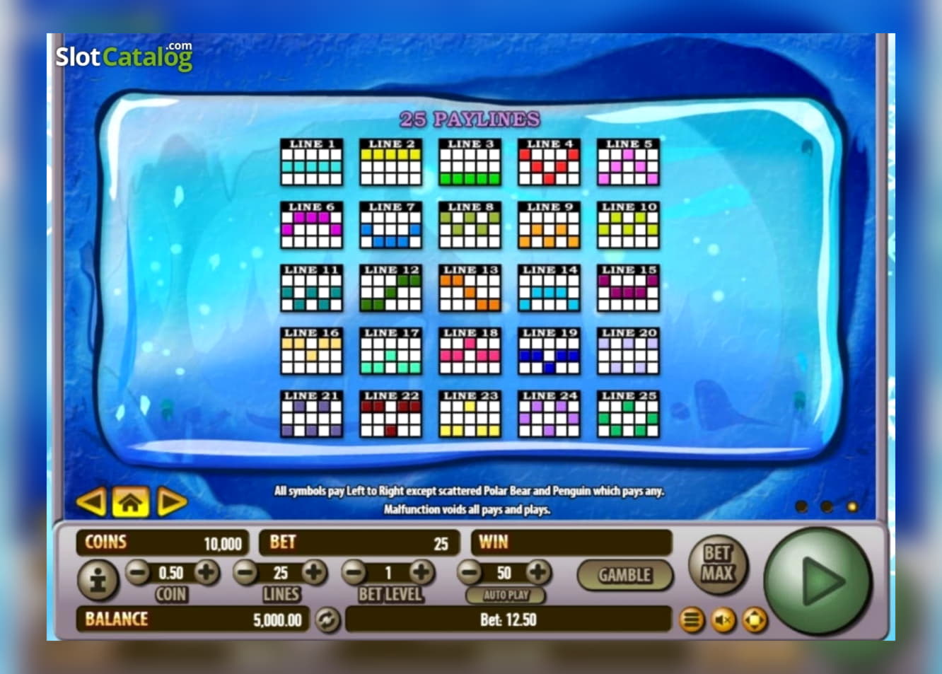 EUR 3220 No deposit casino bonus at Spinrider Casino