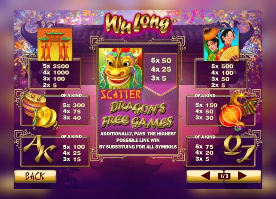 315% Deposit match bonus at Guts Casino