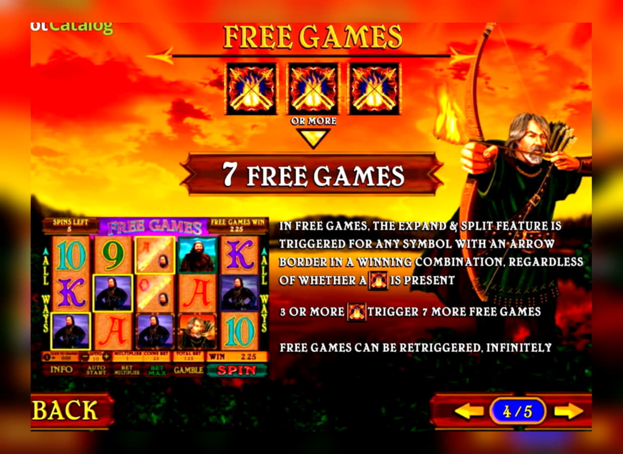 $870 Mobile freeroll slot tournament at High Roller Casino
