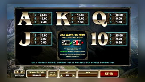 Eur 770 Free Casino Tournament at 777 Casino
