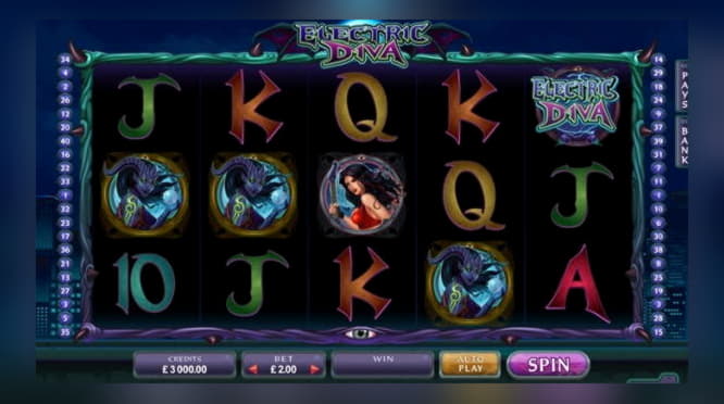 EUR 4435 no deposit bonus casino at Slots Million Casino