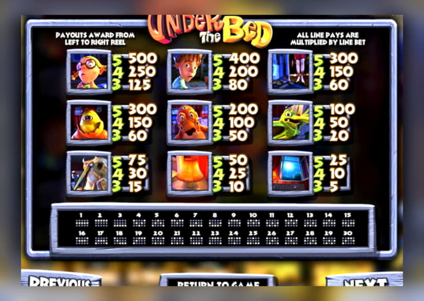 EURO 1120 no deposit at 888 Casino