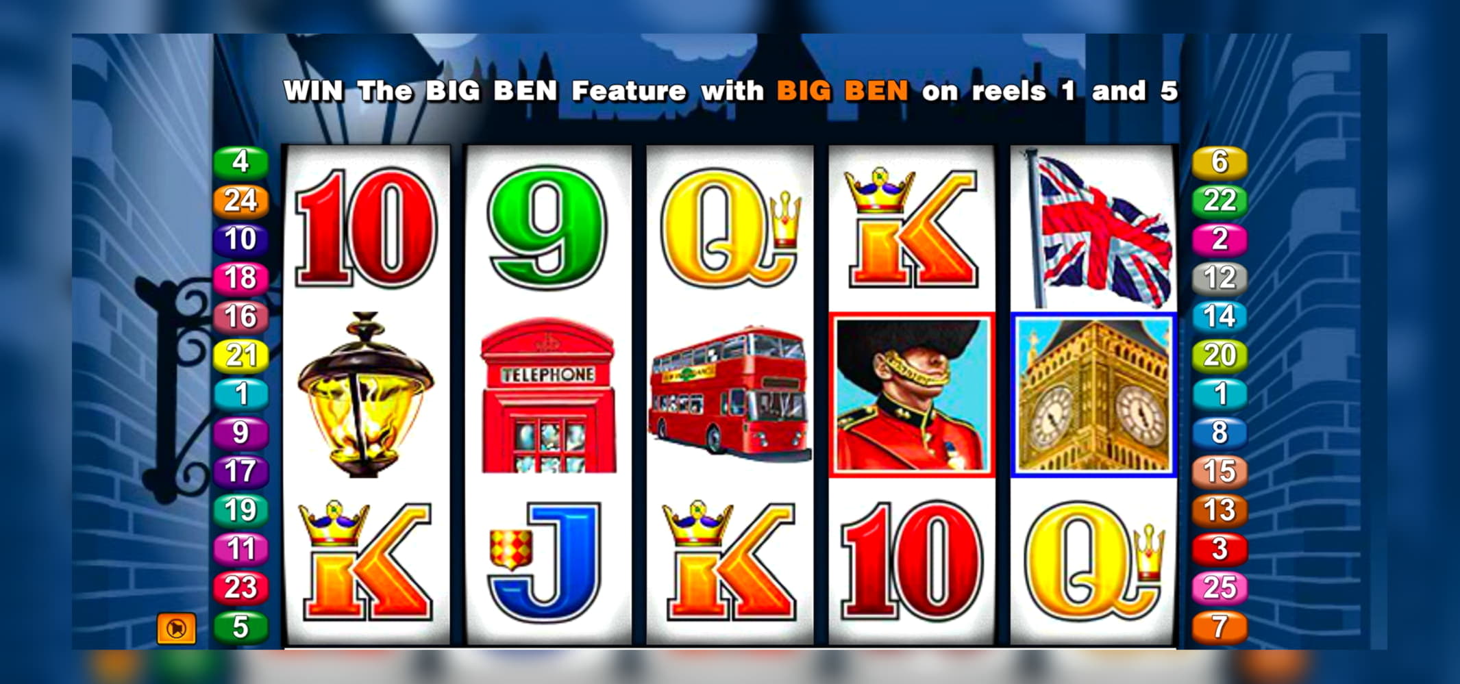 985% First Deposit Bonus at Slots Million Casino