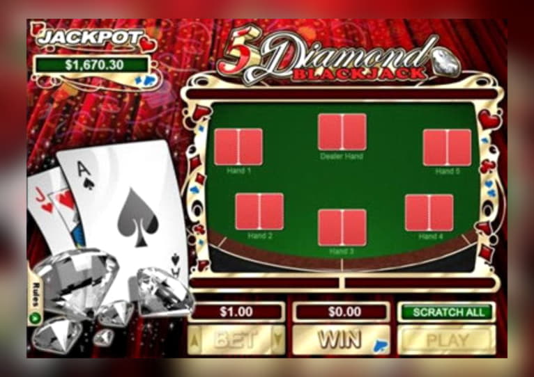 £4620 No Deposit Bonus at Party Casino