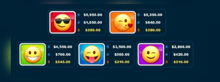 125 free spins casino at Kaboo Casino