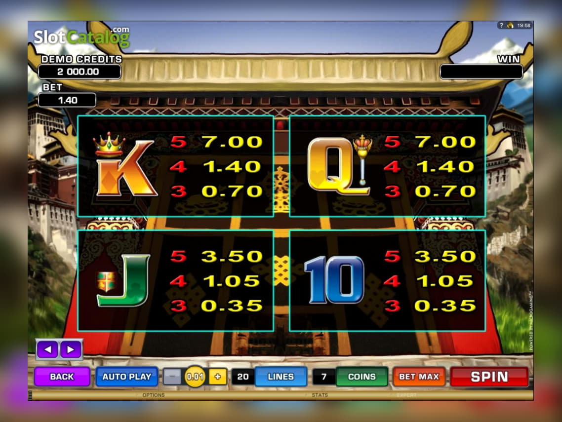 $455 Free Casino Tournament at Slots Million Casino