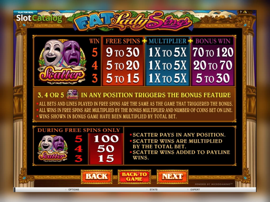 820% Best Signup Bonus Casino at Vegas Hero Casino