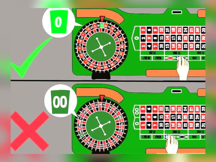 $2285 No deposit bonus casino at Jet Bull Casino