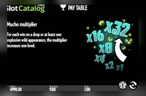 830% Signup casino bonus at LV Bet Casino