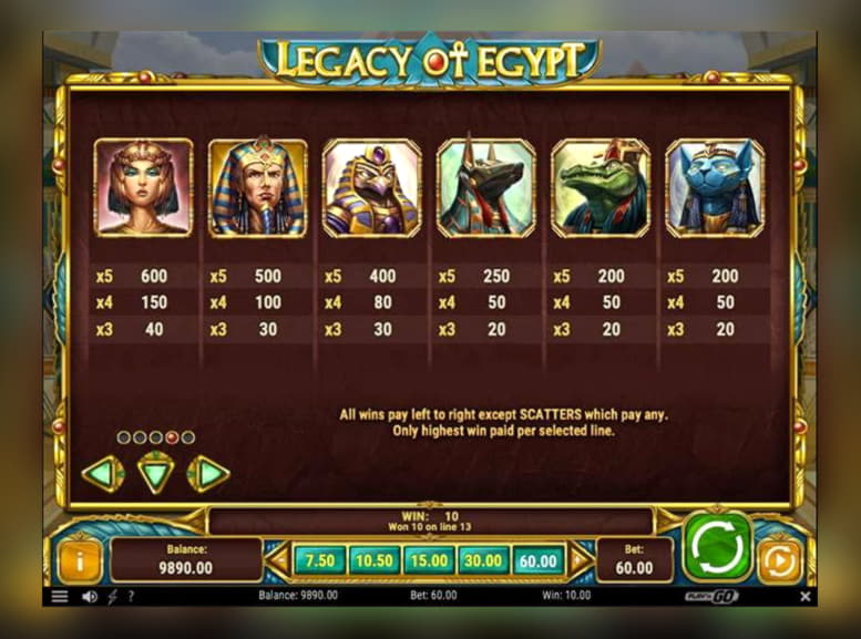 $3905 no deposit bonus at Slots Million Casino