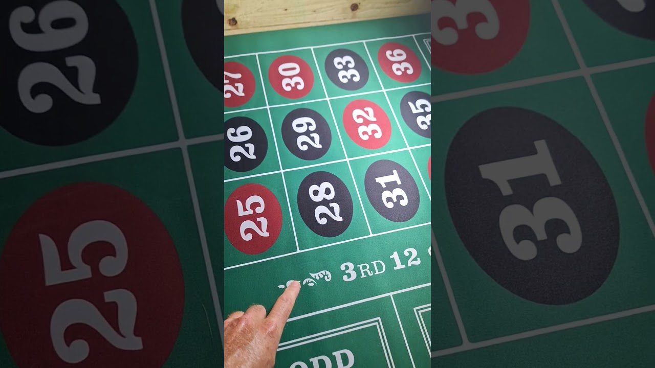 #Norwegian Casino #gambling #roulette